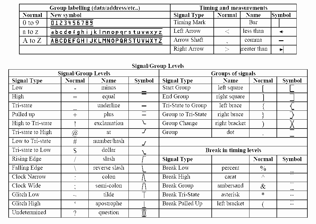 30 What Is A Crib Sheet Example Document Template