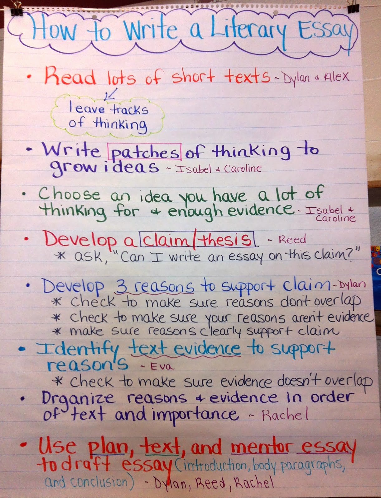 What is A Literary Essay Elegant Two Reflective Teachers A Peek Into Our Literary Essay Unit
