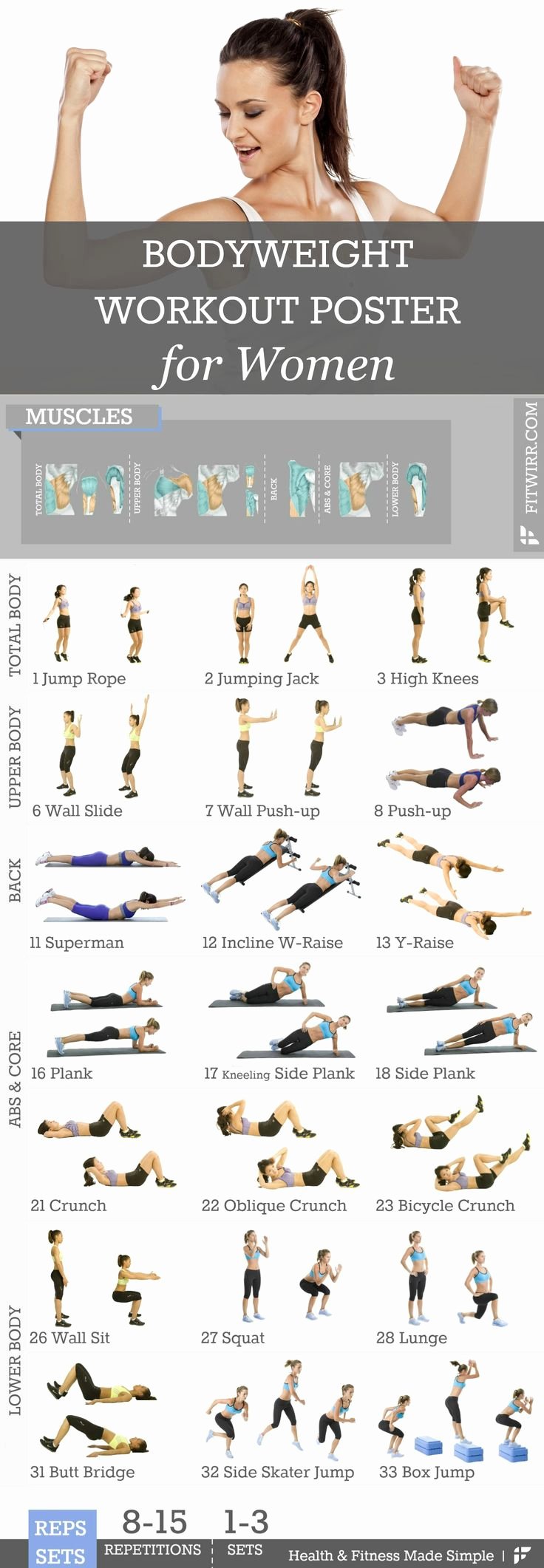 Work Out Chart Fresh 17 Best Ideas About Exercise Chart On Pinterest