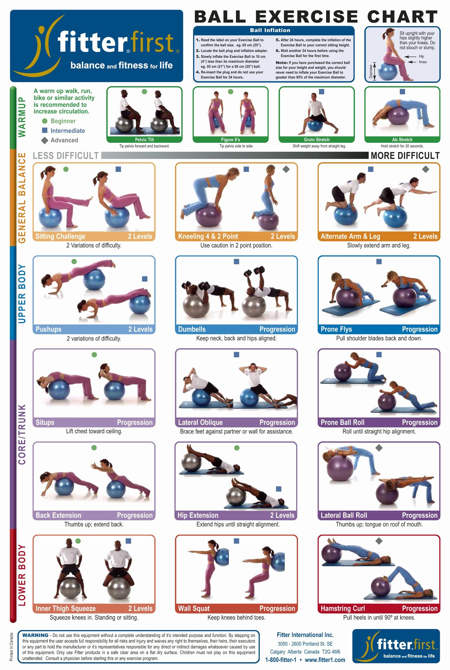 Work Out Chart Fresh How to Improve Your Memory with Little Effort