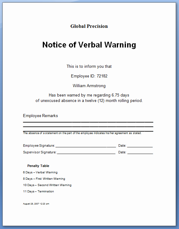 Written Warning Letter Template Unique Points and Warnings